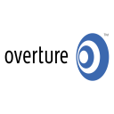 Overture icon